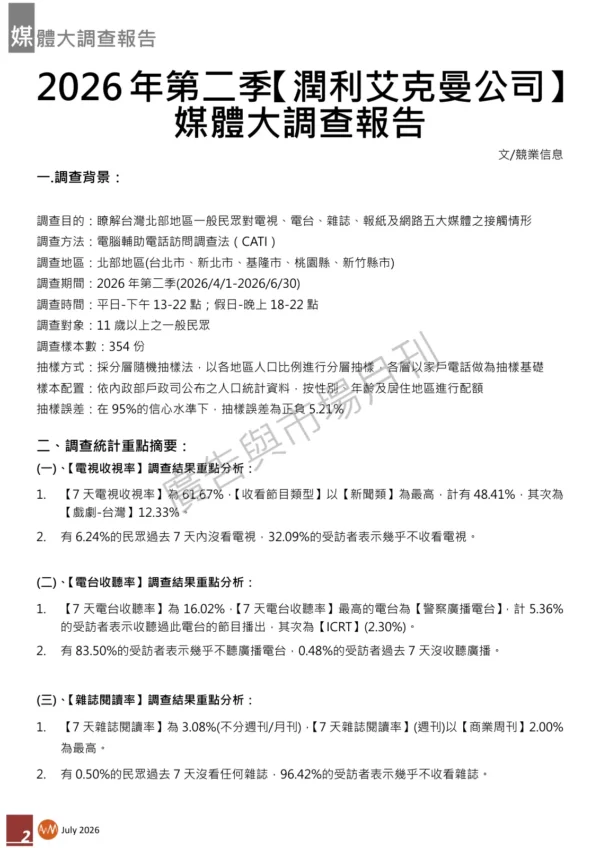2026年第二季【潤利艾克曼公司】媒體大調查報告