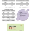 2026年第二季【潤利艾克曼公司】媒體大調查報告