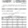 2026年第二季台灣地區【媒體曝光率】百大品牌調查報告