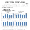 202607-page-012 2026年6月【新聞頻道】商品【有效廣告量】排名分析報告