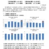 2026年5月【新聞頻道】商品【有效廣告量】排名分析報告-page-001 2026年5月【新聞頻道】商品【有效廣告量】排名分析報告
