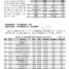 2026年5月【新聞頻道】商品【有效廣告量】排名分析報告-page-002 2026年5月【新聞頻道】商品【有效廣告量】排名分析報告