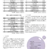 2026年5月份台灣地區【有效廣告量】統計報告