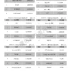2026年5月網站流量統計報告