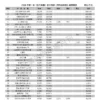 2026年第一季台灣地區百大商品【有效廣告量】統計報告-page-001 2026年第一季台灣地區百大商品【有效廣告量】統計報告
