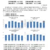 2026 年 8 月【新聞頻道】商品【有效廣告量】排名分析報告