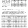 2026 年 8 月【新聞頻道】商品【有效廣告量】排名分析報告