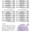 2026 年 8 月份台灣地區【有效廣告量】統計報告